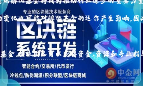 区块链孵化基金是指专门投资于区块链相关项目的投资基金，这些基金通过提供资金、资源和专业知识，帮助早期区块链项目实现快速发展。以下是对区块链孵化基金的详细介绍：

什么是区块链孵化基金？

区块链孵化基金是一个集资平台，旨在支持那些在区块链技术和应用领域有潜力的初创企业。这个概念源于传统的孵化器和加速器，后者通过提供资金、办公空间、商业指导和网络资源来帮助创业者。在区块链领域，孵化基金则专注于提供特定的支持，以促进区块链技术的创新和应用。

区块链孵化基金的作用

区块链孵化基金的主要作用是为新兴的区块链项目提供创业初期所需的资金和资源。具体来说，这些基金通常会以股权投资、债务融资或其他形式的财务支持，帮助项目渡过早期阶段的困难。此外，孵化基金还会提供一系列服务，如技术支持、市场推广、法律顾问等。因此，区块链孵化基金不仅关注资金的投入，还重视项目的整体发展。

区块链孵化基金的组成

通常，一个区块链孵化基金由投资者、行业专家和管理团队组成。投资者可能包括天使投资者、风险资本公司以及对区块链技术有兴趣的传统企业。专业顾问的存在可为孵化项目提供技术和市场的指导，而管理团队则负责整体的运营和决策。这样的组合确保了项目能够在各个层面上获得支持。

区块链孵化基金的运作模式

区块链孵化基金的运作方式通常如下：首先，基金会发布征集信息，鼓励创业者提交他们的项目计划。经过初步筛选后，基金会与经过选拔的项目进行深入交流，评估其可行性和市场潜力。最终，基金会会选择若干个高潜力项目进行投资。

投资后，孵化基金会提供持续的支持，帮助创业团队解决在技术开发、市场推广、合规性等方面遇到的挑战。此外，基金会还会定期评估项目的进展，并根据需要调整支持策略，以确保项目朝着既定目标前进。

区块链孵化基金的优势

选择加入区块链孵化基金的创业团队，可以享受到多重优势：

ul
    listrong资金支持：/strong早期资金往往是初创企业最大的瓶颈，而孵化基金能够提供必要的财务支持，帮助项目启动并推进。/li
    listrong专业指导：/strong通过接触行业专家，创业者能更快地获取市场行情和行业动态，从而在竞争中占据优势。/li
    listrong网络资源：/strong孵化基金通常拥有一个丰富的商业网络，能够帮助项目与合作伙伴、客户及其他利益相关方建立联系。/li
/ul

如何选择合适的区块链孵化基金？

在选择区块链孵化基金时，创业者需要考虑几个关键因素：

ul
    listrong基金的专业领域：/strong每个孵化基金可能专注于不同的细分市场，有些专注于金融科技，有些则可能更加关注供应链管理。因此，确保选择与自身项目相符的基金非常重要。/li
    listrong过往成功案例：/strong基金的历史成绩和成功项目是评价其实力的重要指标。了解其过往孵化的项目及其发展状况，能够帮助创业者做出明智的选择。/li
    listrong提供的支持类型：/strong不同的基金可能提供不同类型的支持，包括资金、技术指导、法律支持等。因此，创业者需要根据自身需求去选择合适的孵化基金。/li
/ul

未来的展望

随着区块链技术的不断发展，孵化基金的作用和地位将愈发重要。越来越多的创业者意识到区块链技术的潜力，并希望在这一领域创业。在这股浪潮中，优秀的孵化基金将成为推动行业进步的重要力量。例如，未来我们可能会看到更多专注于特定领域的孵化基金，如去中心化金融（DeFi）、非同质化代币（NFT）、供应链管理等，进一步推动技术和应用的创新。

然而，这一领域的竞争也将更加激烈。孵化基金需要不断提升自身的专业能力和市场敏感度，以便能够识别并支持具有潜力的项目。此外，政策和监管环境的变化也可能对孵化基金的运作产生影响，因此基金管理者应及时了解相关法规，以便在合规的框架内推动项目的发展。

结论

综上所述，区块链孵化基金是一个充满机遇的投资领域，能够为创业者提供多方面的支持，帮助他们在迅速变化的市场中生存和发展。通过选择合适的孵化基金，创业团队可以获得资金、资源和专业指导，从而加速实现自己的商业目标。未来，在区块链技术不断进步的背景下，孵化基金将继续发挥着至关重要的作用，成为新兴企业成长的强大后盾。

区块链, 孵化基金, 创业支持, 投资机会/guanjianci