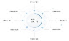 将SAND（The Sandbox的代币）转到imToken钱包是可行的
