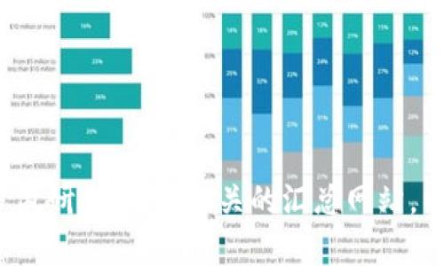 区块链技术近年来因其去中心化和透明化的特性而备受关注，然而，随着其迅速发展，相关的骗局和欺诈行为也层出不穷。为了帮助大众识别这些风险，很多网站专门汇总了各种区块链骗局的信息，以便用户在涉及投资或参与区块链项目时，可以更好地保护自己。

这些区块链骗局汇总网站通常会提供以下几类信息：

1. **骗局认证**：对已确认的骗局进行详细描述，包括其名称、运作方式、涉事企业或个人的信息等。

2. **用户举报信息**：允许用户提交自己的经历和举报信息，从而建立一种社区的监督机制，使得新用户能够及时了解到这些骗局。

3. **警示标志**：提供一些常见的骗局特征或警示信号，以帮助用户在遇到类似情况时，能够快速判断其真实性。

4. **教育资源**：很多此类网站不仅列举骗局，同时还会提供教育性文章，帮助区块链技术、识别潜在的骗局等。

### 如何识别区块链骗局？

首先，了解区块链的基本知识至关重要。很多骗局往往利用投资者对技术的不熟悉而设下圈套。因此，提升自己对区块链的认识，能够更有效地识别出潜在的风险。

其次，谨慎对待“过于美好”的投资机会。很多骗局往往承诺高额回报，而实际情况却是投资者的资金被卷走。因此，务必保持理性，评估投资的风险。

### 相关资源

如果你想了解更多关于区块链骗局的信息，建议访问一些知名的区块链骗局汇总网站，如：

- **Crypto Scam Database**：提供详细的骗局列表和用户共享的信息。
- **Scam Watch**：专注于区块链及加密货币骗局的实时更新。
- **Blockchain Scam Reports**：专门汇报和分析区块链相关的骗局。

### 总结

在参与区块链和加密货币相关活动时，提高警惕，谨防骗局，是确保自身资金安全的重要一步。希望大家在投资前，多做研究，关注相关的汇总网站，以便获取最新的信息和提醒。
