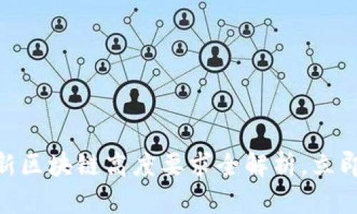 2025必看！最新区块链高度要求全解析，立即了解行业趋势