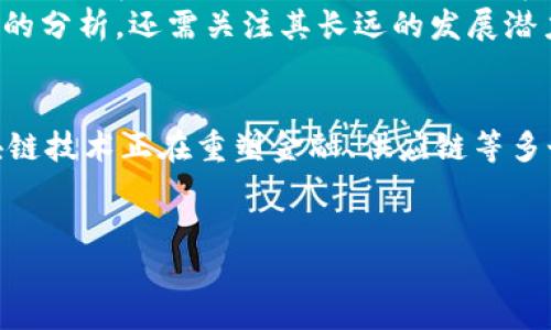 区块链R9作为一个特定的代币或项目，并未如比特币、以太坊等知名货币那样广为人知。但是，我们可以推测一些可能的情境和相关信息。在这里，我将为你详细介绍与“区块链R9”相关的内容，包括背景、潜在的市场应用、技术特色等。

什么是区块链R9？
区块链R9可能是一种基于区块链技术的加密货币。它可能利用分布式账本技术（DLT）来实现透明、安全和高效的交易。虽然目前市场上并没有明确的“R9”币，但许多新兴的区块链项目都在不断涌现，且它们常常选择独特或具有特定含义的名称。因此，R9可能是其中某个新兴项目的代称。

区块链的基本构架
区块链本质上是一种分布式数据库技术，其以链式结构连接数据块，每个数据块包含一组交易记录。由于数据是不可篡改的，这为信息的安全性提供了保障。因此，很多初创公司和开发者都会基于区块链构建新的加密货币，目的一般是为了特定的功能或服务。

潜在的市场应用
尽管对于区块链R9的具体定义尚不明确，但如果它存在的话，很可能会在以下几个方面展现出其潜在的市场应用：
ul
  listrong金融交易：/strong与其他加密货币一样，R9可能旨在简化金融交易流程，减少中介介入，降低交易费用。/li
  listrong智能合约：/strong如果R9使用了智能合约技术，那么它可能允许用户安全地创建和执行自我执行的合约，从而提升交易的透明性和效率。/li
  listrong供应链管理：/strong区块链R9很可能被应用于供应链管理，提供有关商品来源的透明信息，确保各方都能追踪货物的真实状态。/li
  listrong数字身份认证：/strong区块链的去中心化特性使得R9可能在数字身份验证中发挥作用，为用户提供更安全可靠的身份管理方案。/li
/ul

技术特色
如果假设区块链R9确实存在，它可能会拥有一些特别的技术特色，包括：
ul
  listrong自适应共识机制：/strong创新性的共识机制可能使R9在安全性和效率之间取得良好平衡。/li
  listrong扩展性：/strong为了应对日益增长的交易量，R9可能会具备较强的扩展性，以支持大规模应用。/li
  listrong隐私保护：/strong为了满足用户对隐私的需求，R9可能会采用高级加密技术，确保交易数据的私密性。/li
/ul

市场竞争与挑战
在快速发展的区块链市场上，R9可能会面临众多竞争者。这些竞争者不仅包括成熟的加密货币，还包括新的初创项目。因此，R9的成功与否将取决于其能否提供独特的价值主张和用户体验。
此外，监管政策也是一个不容忽视的重要因素。不同国家和地区对加密货币的监管力度差异较大，这可能会影响R9的市场接纳程度。如果R9能够妥善应对这些挑战，其未来发展将会更加乐观。

未来展望
以区块链为基础的项目有着非常广阔的前景。随着用户对去中心化和透明化的需求不断上升，像R9这样的新兴项目也许将迎来其发展的春天。然而，成功的发展需要团队的持续努力、技术的不断创新以及对市场动态的敏锐把握。
对于投资者而言，了解这些新兴项目的潜力以及市场趋势将有助于做出更为明智的投资决策。选择合适的项目，不仅需要理性的分析，还需关注其长远的发展潜力和实际应用场景。

总结
虽然目前并没有明确的区块链R9币的信息，但通过上述分析，我们可以对类似代币的特性及潜在应用有一个初步的了解。区块链技术正在重塑金融、供应链等多个行业，未来的发展充满了不确定性和机遇。

区块链, 加密货币, 金融交易, 智能合约/guanjianci
探索区块链R9：2025必看新势力，加密货币的未来方向