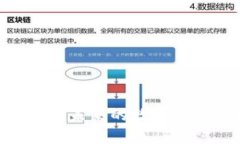 区块链30年代：未来的数字经济与科技变革