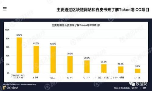 Tokenim钱包的跨链功能解析与使用指南