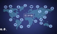 区块链（Blockchain）是指一种去中心化的分布式账
