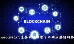 连接区块链的英文通常是＂Blockchain Interoperabili