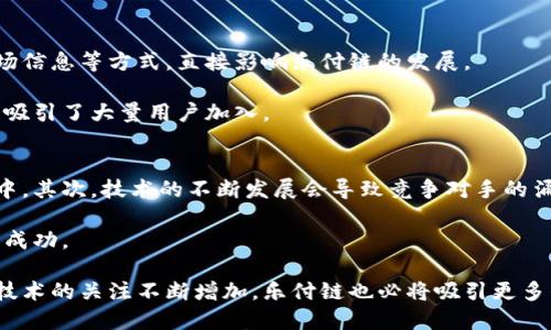 baioti乐付链区块链：未来支付的创新解决方案/baioti
乐付链, 区块链, 数字支付, 金融科技/guanjianci

随着区块链技术的迅猛发展，越来越多的金融科技公司开始关注并利用这一颠覆性的技术来重塑传统的支付和金融服务。乐付链区块链正是应运而生，它将区块链的去中心化、防篡改、安全性等特点与数字支付结合，为经济交易带来了新的可能性。本文将深入探讨乐付链区块链的背景、原理、应用及未来的发展方向。

一、乐付链区块链的背景
随着电子商务的兴起，用于支付的传统金融系统面临着许多挑战，例如支付延迟、手续费高、跨境支付复杂等问题。乐付链区块链的出现，正是为了在这个背景下提供一种更加高效、安全的支付解决方案。其通过去中心化的网络架构，使得交易可以在没有中介的情况下直接进行，大大提高了交易速度并降低了成本。

乐付链不仅仅是技术的创新，还代表着一种对未来支付方式的构思。它希望通过区块链的透明性和可追溯性，提升用户对金融系统的信任度，促进互联网金融的合规与发展。

二、乐付链区块链的原理
乐付链区块链利用分布式账本技术，每一笔交易都被记录在多个节点上，确保数据不被篡改和丢失。区块链上的每一个区块包含一组交易记录以及一个与前一个区块相连的哈希值，这样就形成了一条不可更改的链条。

乐付链的交易确认过程是快速且安全的，通过共识机制，各个节点在交易的有效性上达成一致，这个过程不仅提高了交易的安全性，还大幅度减少了等待时间。例如，用户可以在几秒钟内完成一次跨境支付，这在传统银行体系下往往需要几天的时间。

三、乐付链区块链的应用场景
乐付链区块链的应用场景非常广泛，尤其是在以下几个领域：

1. **跨境支付**：乐付链可以帮助用户在不同国家之间快速、安全地进行货币交易。在这一过程中，乐付链通过智能合约确保交易的每一步都符合事先设定的规则，降低了因汇率波动带来的风险。

2. **数字资产管理**：借助乐付链，人们可以安全地存储、转移和管理数字资产，例如加密货币和代币。通过提供透明的交易记录，乐付链增强了用户对资产管理的信心。

3. **电子商务**：对于商家来说，乐付链提供了一种新的支付方式，帮助他们节约支付手续费的同时，提升结算效率。商家可以通过乐付链接受来自全球各地的付款，而不必担心因为支付平台的限制而错失商机。

4. **金融服务**：乐付链为创新型金融服务提供了基础架构，包括贷款、保险、投资等。这些金融服务通过智能合约自动执行，无需人工干预，从而降低了成本，提高了效率。

四、乐付链区块链的优势
乐付链区块链有许多优点，使其在市场中脱颖而出：

1. **安全性**：乐付链的去中心化让没有单一的攻击点，网络中的每一个节点都有完整的交易记录，因此即使部分节点被攻击，整个系统仍然可靠。

2. **透明性**：乐付链上的每一笔交易都会被记录在区块链上，任何人都可以查阅，这实现了交易的完全透明，增加了所有参与者的信任。

3. **成本效益**：通过减少中介机构，乐付链大幅削减了交易费用。用户只需为网络上的小额手续费买单，而不需要支付高额的银行手续费。

4. **可扩展性**：乐付链的设计使得其可以方便地扩展，支持未来的更多用户和更多类型的业务，从而不断提高其市场竞争力。

五、乐付链的未来发展方向
乐付链区块链的展望非常广阔，随着技术的不断进步，它有潜力成为未来支付的主流解决方案之一。未来，乐付链可以在以下几个方向继续发展：

1. **国际化**：乐付链可以扩展其服务范围，进一步增强其在全球支付领域的影响力，吸引更多跨国公司和个人用户使用其平台。

2. **增值服务**：乐付链不仅可以提供支付服务，还有机会向客户提供贷款、理财等更多金融服务。这将增加客户黏性，同时为乐付链本身创造更高的收益。

3. **合作与生态建设**：通过与银行、支付平台等传统金融机构的合作，乐付链可以借助他们的信用与用户基础，快速布局市场。

4. **提升用户体验**：不断系统性能，改进支付流程，提升用户体验，使乐付链在用户数量和交易额度上实现可持续增长。

可能相关的问题

1. 乐付链区块链的安全性如何？
乐付链区块链的安全性主要来自其去中心化的存储方式和加密技术。每一笔交易在发生时会经过网络多节点的验证，这个过程形成了多重保证机制，使得攻击者很难篡改已经加入链中的交易。此外，乐付链使用先进的加密算法对用户的数据进行保护，只有持有秘钥的用户才能进行访问和交易。

除了技术层面的安全，乐付链也注重用户教育，提醒用户保护好自己的私钥和账号信息。同时，乐付链还不断进行安全审计，以发现和修复系统漏洞，确保其生态系统的整体安全。

2. 乐付链如何与传统支付系统竞争？
乐付链作为区块链技术的创新应用，其与传统支付系统之间的竞争在多方面展开。首先，乐付链在交易速度和成本上均优于传统支付系统。通过去中心化的网络结构，支付可以快速完成，而无须经过多个中介。其次，乐付链提供了更加透明的交易记录，让用户对交易过程有更清晰的了解，从而提升信任度。

为了进一步与传统支付系统竞争，乐付链正在积极寻求与银行及其他金融机构的合作。通过与这些传统机构的整合，乐付链可以更好地进入市场，拓展用户基础，并利用传统金融机构的信任优势，加速其自身的扩展与发展。

3. 用户如何参与乐付链区块链的生态？
乐付链为用户提供了多种参与其生态的方式，用户可以通过购买和持有乐付链的代币或参与平台的各类活动来参与其中。此外，用户也可以通过提供服务、交易及共享市场信息等方式，直接影响乐付链的发展。

此外，乐付链还允许用户参与智能合约的创建和执行，用户可以基于自身需求设定规则，与其他用户进行交易。这种高度的用户参与感使得乐付链的生态更加丰富多彩，也吸引了大量用户加入。

4. 乐付链未来的发展中可能面临哪些挑战？
乐付链在发展过程中可能会面临多方面的挑战。首先，监管政策的不确定性可能会影响乐付链的运营，尤其是在一些国家，对数字货币和区块链技术的监管仍在不断调整中。其次，技术的不断发展会导致竞争对手的涌现，乐付链需要不断创新以保持竞争力。最后，用户的教育和接受程度也是一大挑战，如何让更多并接受区块链技术，以及在乐付链上的交易流程，是扩大用户基础的关键。

为了应对这些挑战，乐付链需要积极积极与政策制定者沟通，推广其技术的优势。同时，加强自身的技术创新和提升用户教育，将有助于乐付链在未来的竞争中取得更大的成功。

总结来看，乐付链区块链为未来数字支付提供了一种全新的解决方案，通过其独特的技术架构和广泛的应用场景，必将在金融科技领域占据重要位置。随着全球对区块链技术的关注不断增加，乐付链也必将吸引更多的用户和资本参与其中。