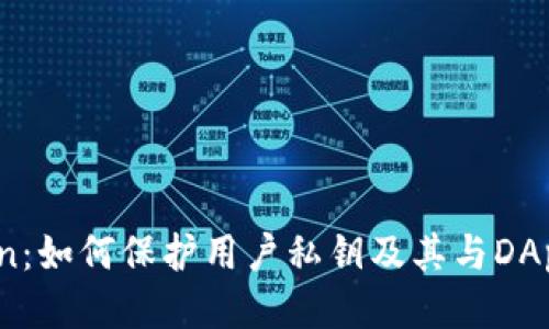 ## Imtoken：如何保护用户私钥及其与DApp的安全交互