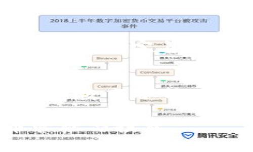 Tokenim 是一款与区块链和数字货币相关的软件，通常用于加密资产的管理、交易和投资。其主要功能可能包括钱包管理、交易所集成、市场分析工具以及对加密货币资产的监控。随着区块链技术的迅速发展，Tokenim 作为一款应用程序，为用户提供了与加密货币相关的多种实用功能。

### Tokenim 的主要功能

1. **钱包管理**  
   Tokenim 为用户提供了安全的数字钱包选项，用户可以方便地存储、发送和接收各种加密货币。安全性是钱包管理的首要考虑，Tokenim 通过多重加密技术确保用户资产的安全。

2. **交易平台集成**  
   Tokenim 内置或链接到多个交易平台，用户可以直接通过应用进行交易，选择合适的买卖时机，实时获取市场价格信息，提升交易效率。

3. **市场分析**  
   Tokenim 提供实时的市场分析工具，帮助用户了解不同加密货币的走势和趋势。用户可以查看历史数据、图表和技术指标，以便做出明智的投资决策。

4. **风险管理**  
   由于加密货币市场具有高度波动性，Tokenim 还具备一些风险管理工具，如止损和止盈设置，让用户在交易时有更好的把控。

5. **教育和社区支持**  
   Tokenim 常常附带学习资源，帮助新手用户了解加密货币市场的基础知识。同时，活跃的社区支持也让用户能够交流经验，获取实时的信息反馈。

### 可能的相关问题

#### 问题一：Tokenim 是如何确保用户资产安全的？

Tokenim 的安全机制
在数字货币的世界中，资产安全是每个用户最为关注的问题之一。Tokenim 通过多种技术手段确保用户信息和资产的安全。首先，应用实施了强有力的加密措施，包括对用户数据进行 AES-256 加密，确保信息传输过程中的安全性。

其次，Tokenim 还提供了两步验证功能（2FA），用户在登录或者进行重要操作时，需要通过手机验证码进行额外验证，大大提升了账户安全性。此外，Tokenim 将用户的私钥存储在安全的离线环境中，防止黑客攻击。

为了提升用户的安全意识，Tokenim 还定期发布安全提示和指南，提醒用户遵循最佳实践，如不随意点击不明链接，不共享账户信息等等。

定期安全审核与更新
Tokenim 还进行定期的安全审核与系统更新，确保所有的安全漏洞及时得到修复。与安全团队合作，针对可能的攻击方式进行模拟测试，确保在真实世界中用户的资产不受到威胁。

#### 问题二：Tokenim 如何帮助用户进行市场分析？

市场分析工具的功能
Tokenim 提供了多种市场分析工具，让用户可以全面了解市场动态。用户可以访问实时的市场数据，包括行情报价、涨跌幅度、成交量等，确保在做出交易决策时，有充足的信息支持。

其中，图表工具是一个非常重要的功能，它为用户展示了历史价格走势和技术指标。用户可以选择不同的时间框架，如日线、小时线、分钟线等，以及各种技术指标，如 MACD、KDJ、布林带等，以便做出更精准的分析。

用户行为分析与策略建议
Tokenim 还可能提供用户行为分析，结合大数据分析，帮助用户总结成功的交易策略。平台可以根据用户的交易习惯，提供一些个性化的建议，帮助用户更好地把握市场机会。

#### 问题三：如何使用 Tokenim 进行交易？

创立账户与登录
使用 Tokenim 进行交易的第一步是创立账户。用户需要下载对应的应用，填写相关信息，包括邮箱、密码等，并进行身份验证。创立完成后，用户可以使用登录凭证进入账户。

充值与提现
用户在进行交易前需要进行资产充值，可以选择多种充值渠道，如银行卡转账或通过其他钱包转入。在成功充值后，用户的资产将在 Tokenim 的平台上显示。

执行交易操作
在交易界面，用户可以选择想要交易的加密货币，并输入交易数量与价格。Tokenim 提供多种订单类型，包括市场订单、限价订单等，用户可以根据自己的需求进行选择。确认订单后，交易将被执行，并在账户中实时反映。

持续关注市场动态
为了确保交易的成功，用户需要时常关注市场动态，进行实时分析。Tokenim 提供的通知功能能够及时提醒用户市场变化，让用户把握最佳的交易时机。

#### 问题四：Tokenim 与其他数字货币软件的比较

功能对比
Tokenim 在功能上相对其他数字货币管理软件，致力于为用户提供更全面的服务。例如，很多传统数字货币钱包只提供存储和便捷交易功能，而 Tokenim 则集成了市场分析、风险管理、教育与社区支持等多项功能。

用户界面与体验
Tokenim 的用户界面友好，操作简单，适合新手用户，而其他复杂的工具软件可能会让新用户感到困惑。此外，Tokenim 的服务支持也相对较为完善，用户在使用过程中遇到问题，可以及时联系客服获取帮助。

安全性比较
在安全性方面，Tokenim 对于用户数据的保护措施较为完善，与其他软件相比，能更好地防范黑客攻击和诈骗行为。此外，Tokenim 的用户教育亦帮助用户提高安全意识，减少因操作不当导致的资金损失。

通过这些方面，我们可以看到 Tokenim 的优势和特色，结合每个细节，用户能够更清楚地了解如何使用这个软件进行有效的数字货币管理与投资。