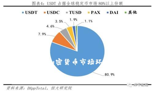在深入探讨“tokenim是否可以进行交易”之前，我们需要了解“tokenim”这一概念及其所处的加密货币市场环境。本文将会详细分析tokenim的特点、它的交易形式，以及相关的交易策略和可能面临的风险。

Tokenim：加密货币交易的新时代