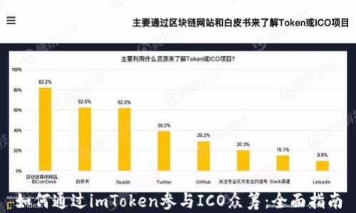 
如何通过imToken参与ICO众筹：全面指南