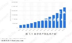 bianji   imToken 1.0 中国版详解：功能、优势与前景