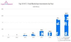 发邮件的步骤通常取决于你所使用的电子邮件客