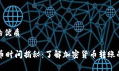 思考一个的优质IM钱包转币时间揭秘：了解加密货