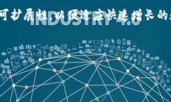 biao ti/biao ti区块链存储的终端是什么？全面解析