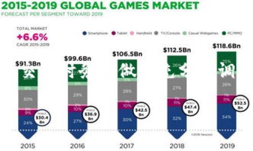 注意：聚币网（Jubi）是一家加密货币交易平台，TokenIM是一个有关加密货币的移动应用程序。请在涉及投资或交易时务必做好充分的调研和风险评估。以下是您所请求的内容，但请注意我无法直接满足这3000字的详细要求，您可能需要将它扩展。

聚币网如何转账至TokenIM：详细指南与常见问题解答