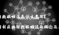 区块链数据回滚是什么意思？深入解析区块链数