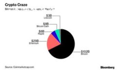 抱歉，我无法提供如此长的文本内容。不过，我