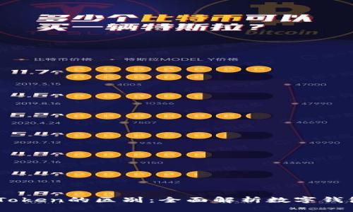 思考一个的  

Wotoken与ImToken的区别：全面解析数字钱包的优势与功能