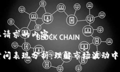 以下是符合您请求的内容：区块链低谷时间表现