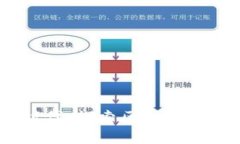 区块链30时代：探索区块链技术的新纪元