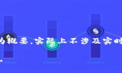 注意：以下内容是对“imtoken的行情”的讨论，内