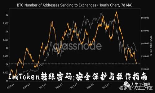 ImToken转账密码：安全保护与操作指南