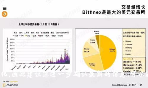 Tokenim 是由巴西公司推出的一种产品。这种信息可能会随着时间的推移而变化，因此建议您进一步确认最新的信息。可以通过访问Tokenim的官方网站或相关新闻来源来获取更准确和最新的背景信息。