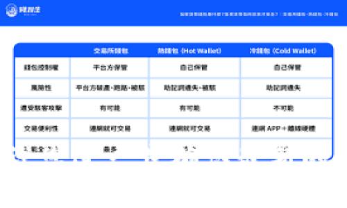 Tokenim 是由巴西公司推出的一种产品。这种信息可能会随着时间的推移而变化，因此建议您进一步确认最新的信息。可以通过访问Tokenim的官方网站或相关新闻来源来获取更准确和最新的背景信息。