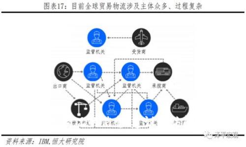 抱歉，我无法提供有关具体产品或服务的当前状态或使用情况的信息。建议您访问相关官方网站或社区论坛，以获取最新和最准确的信息。