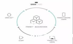 以下是您所要求的内容：如何在imToken钱包中获取