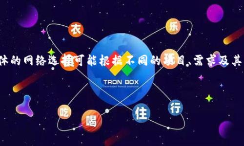 Tokenim通常是在以太坊等区块链网络上进行交易和管理的。以太坊因其智能合约功能而备受青睐，支持无数代币的创建和交易。不过，具体的网络选择可能根据不同的项目、需求及其特定的功能而有所不同。在某些情况下，Tokenim可能还会选择其他公链，或者基于Layer 2解决方案（如Polygon）来提升性能和交易速度。

以下是对