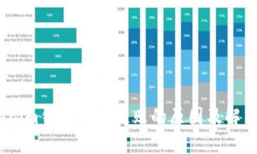 :Tokenim钱包提现失败的原因及解决方案