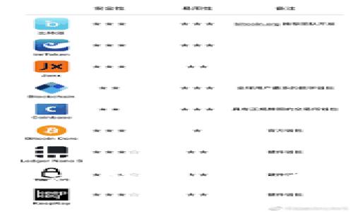 区块链三类人才岗位解析：未来职场的新蓝海