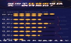 区块链数字战争：揭开新型数字竞争公司的面纱