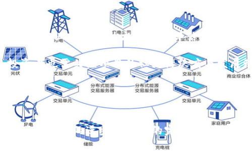 区块链金融新变化：行业的未来与发展趋势/  
区块链金融, 数字货币, 去中心化金融, 金融科技/guanjianci  

一、引言
在过去的十年间，区块链技术逐步崭露头角，尤其在金融行业的应用上引起了广泛关注。区块链金融的核心在于通过去中心化技术，提高金融交易的透明度和安全性。随着时间的推移，区块链金融经历了多次变革，呈现出不同的发展变化。本文将全面探讨区块链金融的新变化，从其发展背景、技术应用、市场机遇等多方面深入分析。

二、区块链金融的发展背景
区块链技术的起源可以追溯到比特币的诞生，它为传统金融体系带来了新颖的思路。传统金融往往依赖中心化机构进行交易和清算，而区块链通过去中心化的方式，使得交易双方能够直接进行点对点的交易，而无需中介参与。这一特性不仅降低了交易成本，也提高了交易速度，吸引了越来越多的金融机构开始探索区块链技术的应用。

近年来，数字货币的兴起进一步推动了区块链金融的发展。许多国家和地区纷纷加大对数字货币的研究，部分国家甚至已经推出了自己的央行数字货币（CBDC）。此外，去中心化金融（DeFi）的概念开始流行，通过智能合约实现了无需信任的金融服务，颠覆了传统金融的运作方式。

三、区块链金融的新变化
区块链金融的变化可以从多个维度进行分析，以下是当前行业的一些显著变化：

h41. 监管政策的变化/h4
随着区块链金融的发展，全球各地的监管机构开始逐步完善相关政策。虽然早期可能存在较大的监管空白，但如今，以美国、欧盟、中国等为代表的多个国家和地区，已经开始出台针对区块链及其衍生产品的监管框架。这些政策不仅有助于打击虚假项目，也为真正有潜力的区块链金融项目提供了合法的发展空间。

h42. 技术的升级与创新/h4
区块链技术本身也在不断演变，新的共识机制、链上治理以及跨链技术的出现，使得区块链网络的效率和可扩展性得到了提升。例如，以太坊2.0的推出采用了权益证明（Proof of Stake）机制，显著提高了系统的交易处理能力。此外，一些项目开始探索跨链技术，允许不同区块链之间进行资产的自由流转，提升了资产的流动性。

h43. 资产数字化趋势增强/h4
资产的数字化已成为区块链金融的主流趋势之一。通过区块链技术，实物资产（如房地产、艺术品等）可以被token化，方便进行交易与投资。这种方式不仅提高了资产的流动性，也为更多投资者提供了参与机会。例如，Tokenization of Assets (ToA) 能够将不同类型的资产转换成数字资产，降低了投资门槛。

h44. 去中心化金融（DeFi）的崛起/h4
去中心化金融（DeFi）循着区块链的发展趋势不断壮大。DeFi平台为用户提供借贷、交易等多种金融服务，且不需要传统金融机构的介入。通过智能合约，这些服务变得更加透明和高效。同时，DeFi还为资产流动性提供了新的解决方案，如流动性挖矿与收益农业等新概念的出现，让投资者能够以更高的回报参与其中。

四、解决的可能相关问题

h4问题一：区块链金融面临哪些主要挑战？/h4
尽管区块链金融带来了诸多便利，但也面临着一系列挑战，首先是监管挑战。由于区块链的去中心化特性，如何在保护用户权益的同时，实施有效的监管成为各国政府亟待解决的问题。此外，技术的安全性也是一个关键问题，黑客攻击、数据泄露等事件时有发生，如何保障用户资产安全是发展中的重要议题。

其次，用户接受度也制约了区块链金融的扩展。许多用户对技术仍然存在误解，教育推广工作亟需加强，只有当用户更深入了解区块链的优势，才能够更广泛地参与其中。同时，当前一些区块链项目在可用性和用户体验上也存在欠缺，需要改善。

最后，市场竞争也在加剧。随着资金的流入，各种区块链项目如雨后春笋般涌现，市场的过度竞争可能导致优质项目被埋没，投资者在选择上面临风险。

h4问题二：区块链技术如何改变金融行业的传统模式？/h4
区块链技术的出现极大地改变了金融行业的传统模式，以往金融机构是依靠大型服务器和数据中心来维护交易和记录，而区块链则通过去中心化的网络实现了同样的功能。每个参与者都能访问整个网络的交易记录，这种透明性有效降低了信息不对称的问题。

此外，区块链技术还简化了交易流程。传统金融如跨境转账通常需要数天时间，并伴随着高昂的费用，而使用区块链技术，交易几乎可以实时完成，以较低的成本进行转账。再者，智能合约的引入，使得合约执行自动化，实现条件达成时的自动执行，进一步提升了效率。

h4问题三：数字货币会取代传统货币吗？/h4
关于数字货币是否能取代传统货币的问题，存在不同的声音。首先，数字货币的优势包括跨境支付便利、手续费低、交易透明性高等，必然吸引用户使用。但另一方面，中央银行对货币政策的掌控权，维护金融稳定的能力也是传统货币的重要作用。

从现阶段来看，数字货币更多的是对传统货币的补充，而非完全取代。数字资产的注册、流通会面临许多法律与经济挑战，尤其是在国家信用和法律承认的层面上。因此，数字货币的快速崛起与传统金融并行发展，必将成为未来金融生态的重要组成部分。

h4问题四：如何选择靠谱的区块链金融项目？/h4
选择靠谱的区块链金融项目是投资者必须面临的一大挑战，市场经常出现一些虚假项目。首先，了解项目团队的背景至关重要，团队成员是否具备足够的行业经验和技术能力是评估项目的重要标准。透明的信息披露及项目的白皮书是项目可信度的另一体现。

其次，去中心化程度和智能合约的审核机制也是考量项目的关键。一个高质量的区块链项目应该能够提供透明的代码审核，明确其技术架构。同时，投资者也需关注项目的社区活跃度与发展动态，社区的参与度往往反映了项目的生命力。

最后，市场反响和投资者的口碑也是选择项目时不能忽视的因素。观察项目的市场反馈，了解其他用户的看法，能在一定程度上帮助投资者做出理性判断。

五、总结
区块链金融作为一个新兴的行业，正在快速发展并不断演变。它所引发的新变化对于金融生态系统而言，无疑是一次重大革新。尽管面临诸多挑战，但随着技术的进步和监管的完善，区块链金融将朝着更健康、更可持续的方向发展。在这种背景下，加强对区块链金融的深入研究和理性投资显得尤为重要，以把握这个充满潜力的市场机遇。