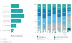 如何在imToken钱包中添加FIL代币？详细步骤与常见