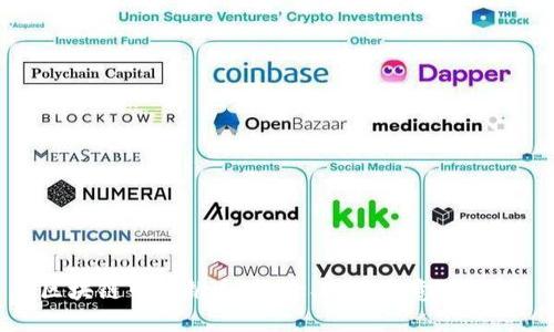 区块链中的锻造：概念、过程与意义详解