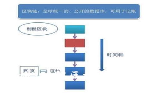 区块链技术概述：理解区块链的基本概念与应用