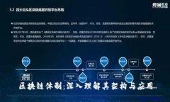 区块链体制：深入理解其架构与应用