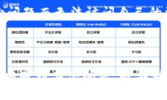 biao ti华为手机下载安装imToken的方法与技巧/biao