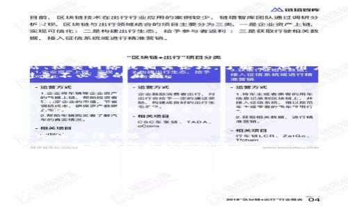    如何在Tokenim上安全获取和管理赠送的币  /   
 guanjianci  Tokenim, 赠送的币, 加密货币, 区块链技术  /guanjianci   

随着区块链技术的发展，越来越多的平台提供赠送的币和其他优惠活动，其中Tokenim便是一个备受关注的项目。Tokenim不仅提供了丰富的加密货币交易和管理功能，还在一定程度上为用户带来了币的赠送和奖励活动。本文将深入探讨如何在Tokenim上安全地获取和管理赠送的币，包括它的工作原理、用户注意事项以及适合新手的操作指南。

Tokenim的基本介绍
Tokenim是一个基于区块链技术的加密货币交易平台，旨在为用户提供简单、安全的交易体验。该平台支持多种主流的加密货币，并提供了用户友好的界面，让即使是新手也能轻松上手。Tokenim的一个特色功能是它经常进行的“赠送币”活动，这吸引了大量的用户注册和参与。

如何获取Tokenim赠送的币
获取Tokenim赠送的币通常有几个途径：注册奖励、参与活动、好友邀请等。
strong1. 注册奖励：/strong当用户首次注册Tokenim账户时，平台通常会提供一定数量的币作为欢迎奖励。这是吸引新用户的常见策略。用户只需提供基本信息，如电子邮件和手机号码，并完成身份验证，即可获得注册后的赠送币。
strong2. 参加活动：/strongTokenim会定期举行各种活动，参与这些活动通常可以获得赠送的币。例如，用户可能需要完成某些任务，如分享社交媒体帖子、参与问卷调查或进行一定数量的交易，以获赠相应的币。
strong3. 邀请好友：/strongTokenim还推出了好友邀请奖励机制，用户可以通过分享邀请码，邀请朋友注册平台。当被邀请的朋友完成注册并进行首次交易后，邀请者将获得一定的赠送币作为奖励。

管理Tokenim赠送的币的注意事项
虽然获取赠送的币相对简单，但用户在管理这些币时需要注意以下几个方面：
strong1. 了解币的使用限制：/strongTokenim赠送的币在使用时可能会有一些限制，例如只能用于交易或只能在平台内转账，用户在收到赠送币后应仔细查看相关条款。
strong2. 注意安全：/strong用户应确保Tokenim账户的安全，包括使用强密码、开启双重认证等，以防止个人信息和资产被盗。
strong3. 及时兑换：/strong如果Tokenim允许用户将赠送的币兑换成其他币种，建议用户在市场合适时机及时进行兑换，以获得更大的利润。
strong4. 避免诈骗：/strong一些不法分子可能会利用赠送币的名义进行诈骗，用户在获取赠送币的过程中应提高警惕，避免点击可疑链接或提供个人信息。

常见问题解答

问题1：Tokenim的赠送币活动是否可靠？
Tokenim的赠送币活动通常是平台为吸引用户而推出的营销手段。用户在参与这些活动时需要保持警惕，核实活动的真实性。可以通过查看平台的官方网站、社交网络或相关论坛，了解其他用户的参与经历，确保活动的可信度。
此外，Tokenim作为一个相对正规的平台，通常会遵循相关的法律法规，对活动的内容和性质做出明确说明。用户在参与之前应阅读相关的条款和条件，以避免不必要的麻烦。

问题2：Tokenim赠送的币可以转移到其他钱包吗？
一般来说，Tokenim赠送的币是否可以转移到其他钱包取决于平台的具体规定。有些平台会限制赠送币的流动性，用户可能只能在Tokenim平台内使用这些币。
因此，用户应仔细查看Tokenim的相关政策。如果平台允许，用户需要按照规定的步骤进行转账，确保转账过程的安全和及时。此外，很多时候，转账到其他钱包的过程可能需要支付一定的手续费，这也是用户需要考虑的因素。

问题3：如果没有收到Tokenim赠送的币该怎么办？
如果在参与活动后没有及时收到赠送的币，用户可以首先检查是否满足活动的所有要求。有时活动会要求用户完成特定的步骤，如果未满足，这可能会导致无法获得赠送币。
如果所有要求都已经完成，用户可以联系Tokenim的客服进行查询，通常平台会有专门的客服团队来处理此类问题。在联系客服时，用户应提供自己的账户信息和活动参与的具体细节，以便客服更快速地排查问题。

问题4：我可以通过Tokenim赚取多少赠送的币？
用户通过Tokenim能赚取赠送币的多少与多种因素相关，包括参加活动的频率、推荐好友的数量以及平台的促销政策。一般情况下，活动的规模和奖励会随着用户的参与程度而有所变化。
为了尽可能增加获得赠送币的数量，用户应积极参与平台举办的各类活动，及时关注Tokenim发布的消息，以确保不错过任何可能获得赠送币的机会。此外，用户在推荐朋友时也应通过社交媒体等大量渠道进行推广，以扩大潜在的收入来源。

综上所述，Tokenim不仅提供了巨大的交易平台，而且通过赠送币的活动吸引和留住用户。在享受这个平台带来的便利和资本增值机会的同时，用户也应谨慎操作，确保自己能安全而有效地获取和管理这些赠送的币。