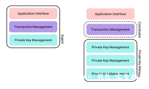 如何恢复删除的 imToken 钱包：完整指南