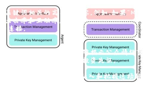 区块链热搜是指在一定时间内与区块链相关的搜索词或话题在网络搜索引擎、社交媒体、新闻网站等平台上受到广泛关注和讨论的情况。具体来说，热搜通常反映了大众对于区块链技术、应用、市场动态、监管政策等方面的关注程度。在互联网时代，这种热搜数据不仅可以帮助个人了解最新的行业动态，还可以为企业提供市场调研的参考。

区块链作为一种分布式账本技术，近年来因其在金融、供应链、智能合约等多个领域的潜力而引起了广泛关注。因此，围绕区块链的相关信息和讨论也频繁出现在热搜榜单上。

### 区块链热搜上涨的原因

区块链热搜的上涨通常有几种原因，包括技术进步、政策变化、市场动态、行业新闻等。

1. **技术创新**：新的区块链项目或技术的推出，例如以太坊2.0、比特币的升级版本等，都可能推动相关热搜的上升。
  
2. **政策监管**：各国政府对区块链及加密货币的监管政策变化，也会引发公众的关注。

3. **市场波动**：加密货币市场的价格波动，如比特币的大幅上涨或下跌，往往会引发热搜。

4. **媒体报道**：热门新闻、成功案例、名人投资等都可能刺激人们对区块链的关注。

### 热搜数据的应用

对于投资者、企业和研究人员来说，热搜数据能够提供有关市场趋势和公众兴趣的重要信息。以下是一些具体应用：

1. **市场趋势分析**：通过分析热搜趋势，可以判断哪些区块链项目或技术受到关注，进而进行投资决策。

2. **内容营销**：企业可以根据热搜中的关键词制定内容策略，创造与公众关注点相关的优质内容，从而提升网站流量。

3. **品牌建设**：关注热搜中的讨论，可以帮助品牌把握公众情绪，及时响应消费者关切。

4. **政策研究**：研究人员和政策制定者可以借助热搜数据，了解公众对区块链和相关政策的反应，从而制定更符合社会需求的政策。

### 相关问题探讨

#### 区块链热搜如何反映市场趋势？
区块链热搜能有效反映出市场的动态和公众的兴趣。通常情况下，热搜的数据可以揭示出哪些区块链项目在某个时间段内受到广泛关注。例如，某个新兴的DeFi（去中心化金融）项目在上线后迅速吸引了大量用户，相关搜索量大增，这将显示出市场对该项目的浓厚兴趣和潜在投资意图。
此外，政策变化或者技术升级也会在热搜中体现出来。当某个国家宣布将对区块链采取支持态度时，相关关键词的搜索量会急剧上升，显示出市场参与者对未来发展的乐观预期。这种热搜现象不仅有助于捕捉短期的投资机会，也为长期的市场分析提供重要参考。

#### 区块链行业的热搜对新入行者有哪些影响？
对于新入行者来说，理解热搜的内容和趋势至关重要。热搜可以帮助他们识别行业中的热门领域和热门技术，从而找到最佳切入点。比如，如果热搜中显示某种智能合约平台的搜索量激增，新入行者可以考虑学习和研究相关技术，甚至参与到该领域的项目中。
此外，热搜还能够引导新入行者的投资方向。在一个高度波动的市场中，迅速捕捉到热搜变化能够使他们避免投资风险，或者把握投资机会。同时，热搜提供的信息也可以帮助他们进行市场调研，了解潜在的竞争对手和市场需求。

#### 如何利用区块链热搜数据进行内容营销？
对于企业和内容创作者而言，利用区块链热搜数据可以极大增强内容的吸引力和影响力。首先，他们可以通过分析热搜中的高频关键词，构建与这些关键词相关的高质量内容。例如，如果“Metaverse”概念在热搜中占据了重要位置，那么内容创作者可以撰写关于区块链与虚拟现实结合的文章，吸引相关读者。
其次，企业可以根据热搜数据制定社交媒体营销策略，确保其发布的内容符合公众的兴趣点。针对特定热搜词的社交媒体广告投放，能够带来更高的点击率和互动率。
最后，关注热搜还能够及时调整营销策略。若某个项目在热搜中突然失去关注，企业可以迅速做出反应，调整其内容方向或营销策略，以保持与用户的连接。

#### 区块链热搜如何影响投资决策？
投资者可以通过分析区块链热搜的趋势来辅助其投资决策。当某个项目或领域的热搜数据上升时，投资者可能会认为这是一个值得关注的投资机会。同时，热搜的数据还能够揭示公众情绪变化，比如在市场崩盘时，相关关键词搜索量可能会激增，这反映出人们对投资风险的关注。
在制定投资策略时，投资者还需谨慎对待热搜数据。虽然热搜能够提供短期参考，但投资决策还需结合全面的市场分析和深度的技术研究，以避免因热搜数据误导而导致的投资失误。

通过以上内容，我们可以看到，区块链热搜在推动行业发展、影响投资决策、促进内容营销等方面发挥着重要作用。理解热搜的含义以及如何利用它，将能够帮助我们更好地融入和把握这场科技革命。