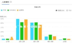 在这里，我将为您提供一个关于“GTA区块链”的