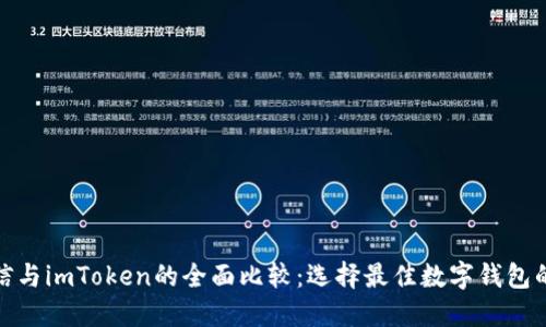 : 币信与imToken的全面比较：选择最佳数字钱包的指南