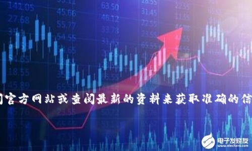 在当前信息环境下，我无法确认“tokenim”是否是一个国内的平台，因为我的数据更新到2023年10月。建议你访问官方网站或查阅最新的资料来获取准确的信息。通常，关于平台的性质、是否国内或国际，可以通过查看官方网站的信息或者相关的社区讨论、新闻报道来得知。

如果您有其他关于这个话题的问题，或者需要进一步的信息，请告诉我！
