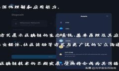 区块链技术壁画是一个相对专业的术语，通常指