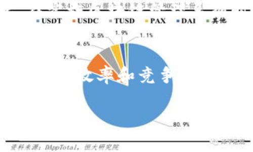 区块链管理系列是一种涉及使用区块链技术来高效管理和各类业务流程的概念或框架。它包括利用区块链的透明性、不可篡改性和去中心化特性，来改进传统管理方法，以提高效率、降低成本、增加信任和安全性。

区块链管理系列的基本概念
区块链是一种分布式账本技术，可以在不同的参与者之间进行安全、透明和去中心化的信息传输。区块链管理系列则是将这种技术应用于各个行业的管理系统中，目的是通过技术的优势来解决传统管理中存在的问题。

区块链管理系列的应用领域
区块链管理系列可以应用于许多领域，包括供应链管理、金融服务、合约管理、身份验证等。在这些领域中，区块链能够提供实时的透明度和追溯性，从而管理流程。

区块链管理的优势
采用区块链技术进行管理的主要优势包括数据的安全性、可追溯性、成本节省和提高效率。同时，它还能降低欺诈风险，确保交易的透明性，从而增强各方之间的信任。

如何实施区块链管理系列
实施区块链管理系列需要对公司现有的管理流程进行全面的分析，以识别哪些环节可以通过区块链进行。接下来，应选择合适的区块链平台，并进行相应的开发和集成。这通常需要与区块链专业公司或技术团队合作，以确保系统的有效性和安全性。

未来发展趋势
随着区块链技术的不断成熟，越来越多的企业开始关注如何将区块链整合进管理体系中。预计未来会出现更多基于区块链的管理方案，从而推动行业的进一步变革。

区块链管理系列的挑战
尽管区块链技术有诸多优势，但在实施过程中也存在一定的挑战，包括技术复杂性、成本问题、法规限制等。因此，在实施区块链管理系列时，企业需要做好充分的准备和研究。

总结
区块链管理系列代表了一种新的管理思维方式，它通过应用区块链技术来解决传统管理中的各种问题，提高了企业的效率和竞争力。随着技术的发展，区块链在管理系列中的应用将成为趋势，值得企业重视和投入。

如果您对以上内容有更具体的需求或者方向，请告诉我，我可以继续为您提供更深入的讨论或额外信息。