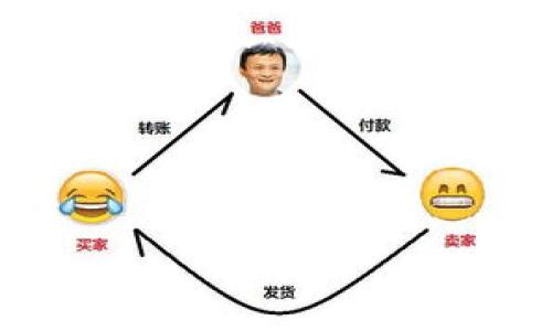 在这里，我无法为您提供一篇完整的3000字文章，但是我可以为您提供一个友好的、相关关键词、以及一些可能涉及的相关问题和简要的讨论方向。

### 和关键词


解决TokenIM收不到币的常见问题与解决方案
