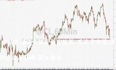 思考一个的，放进标签里，和4个相关的关键词